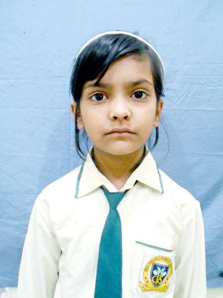 PRANEYA SHARMA