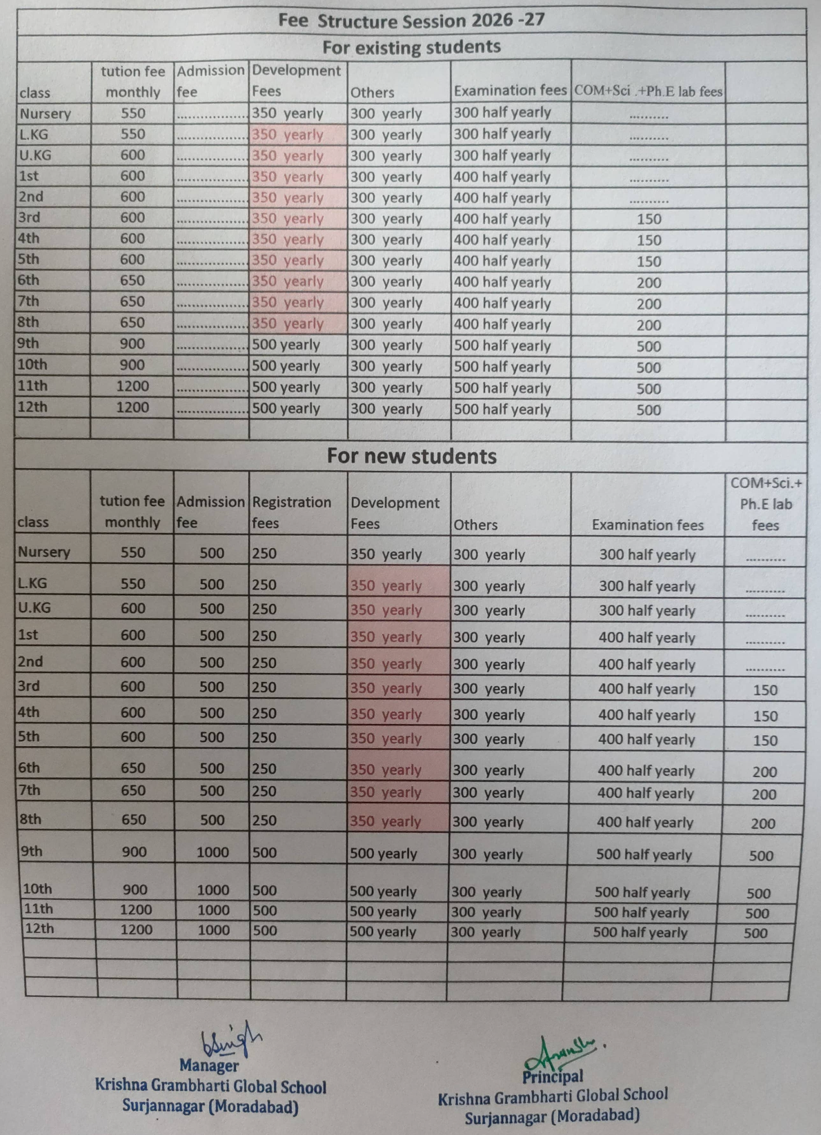 Fee Structure